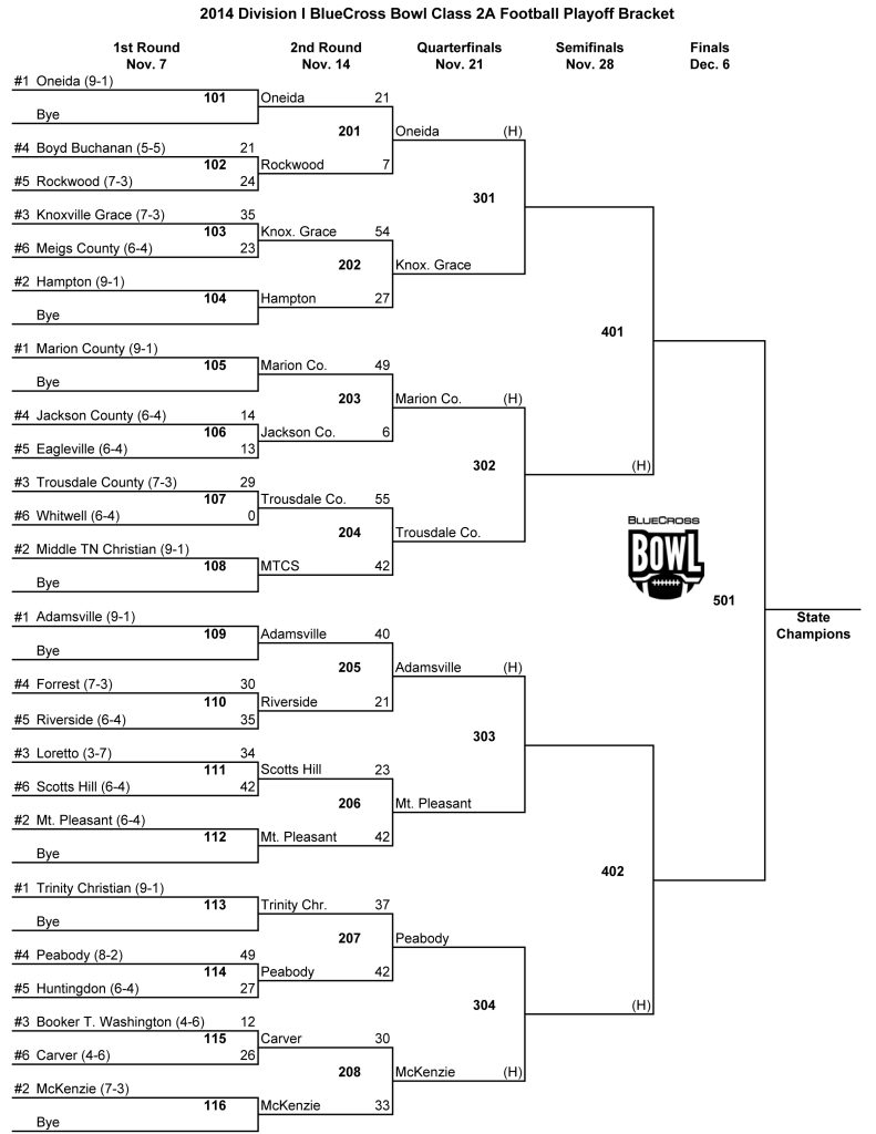 DI 2A FB Bracket.xlsx