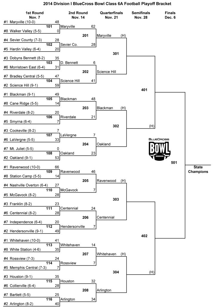 DI 6A FB Bracket.xlsx